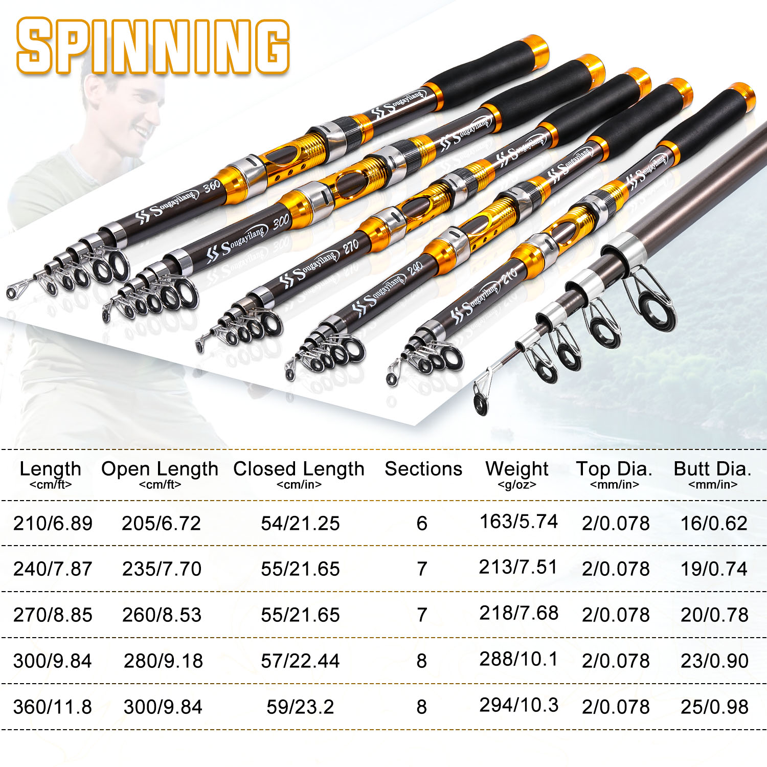 Sougayilang 2.1m-3.0m 스피닝 낚싯대  - Fishing Rod Surf 리뷰 및 가격
