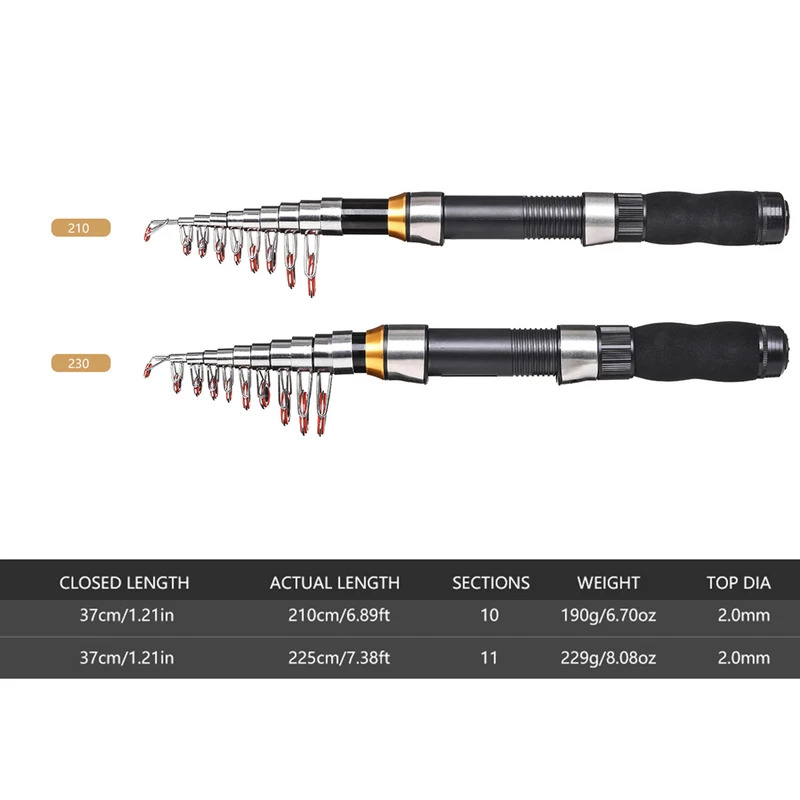 브라브맥 2.1/2.3m 텔레스코픽 낚싯대 릴 콤보 풀 - Fishing Rod Combo 리뷰 및 가격