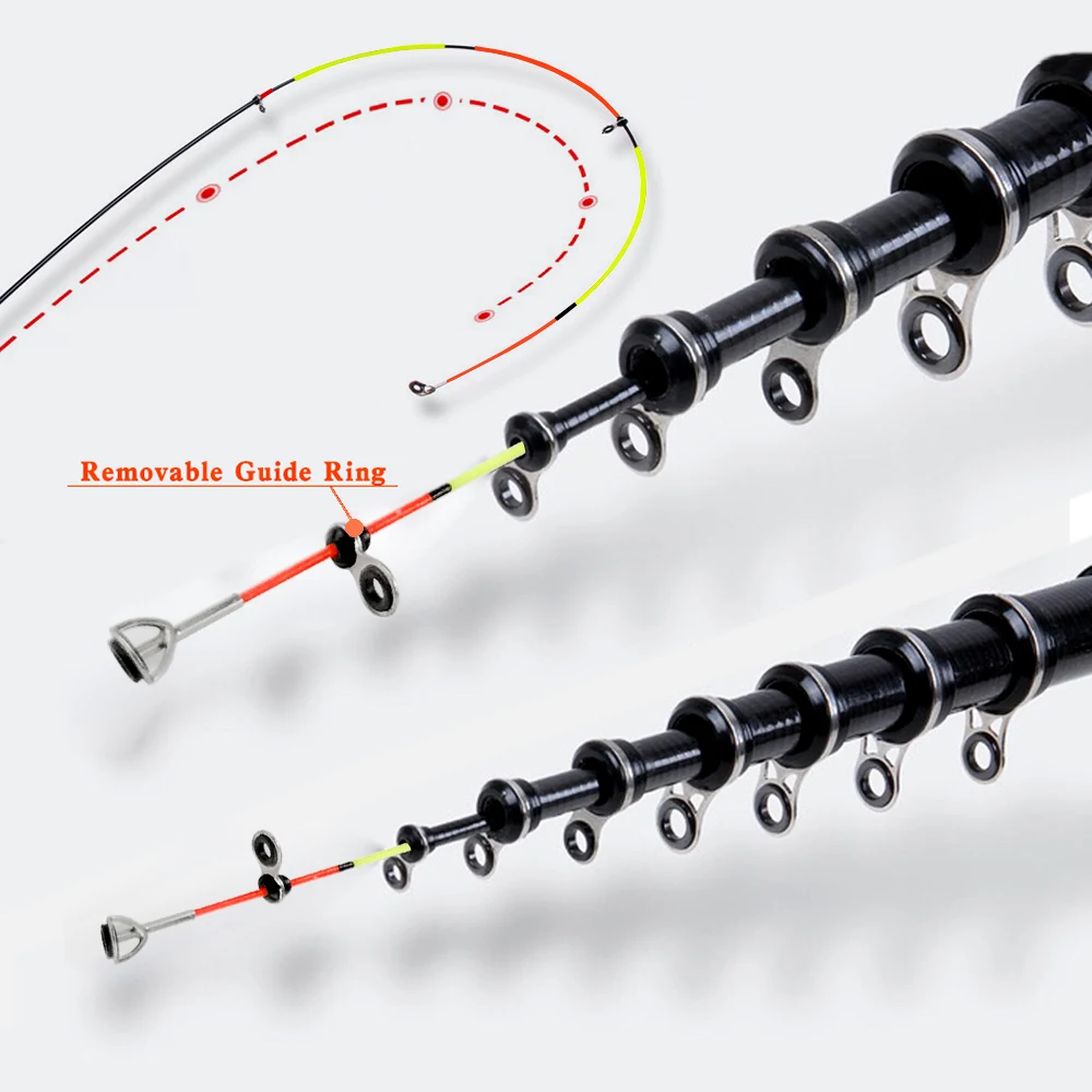 GHOTDA 미니 록 낚싯대 휴대용 1.5/1.8/2. - Fishing Rod Surf 리뷰 및 가격